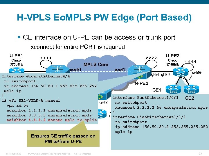 H-VPLS Eo. MPLS PW Edge (Port Based) § CE interface on U-PE can be