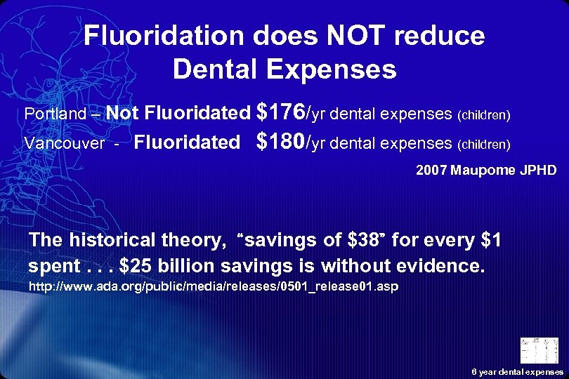 Fluoridation does NOT reduce Dental Expenses Portland – Not Fluoridated $176/yr dental expenses (children)