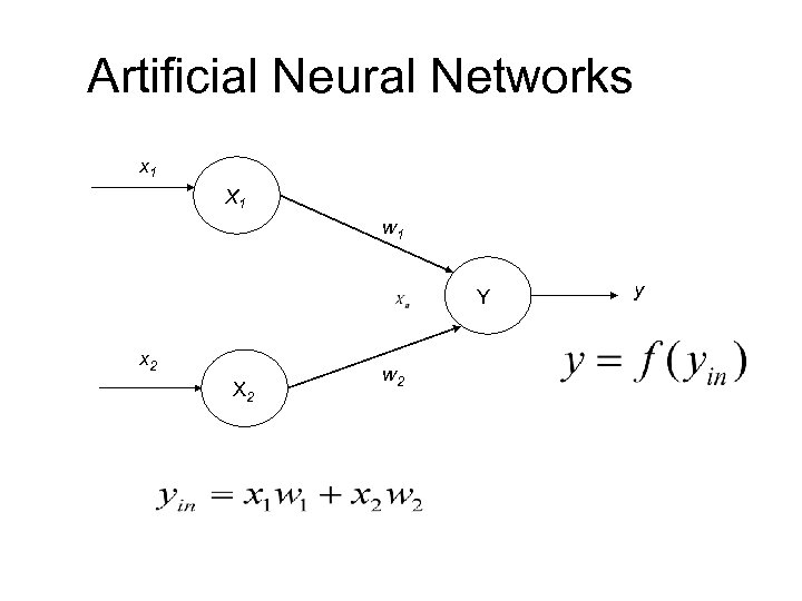 Artificial Neural Networks x 1 X 1 w 1 Y x 2 X 2