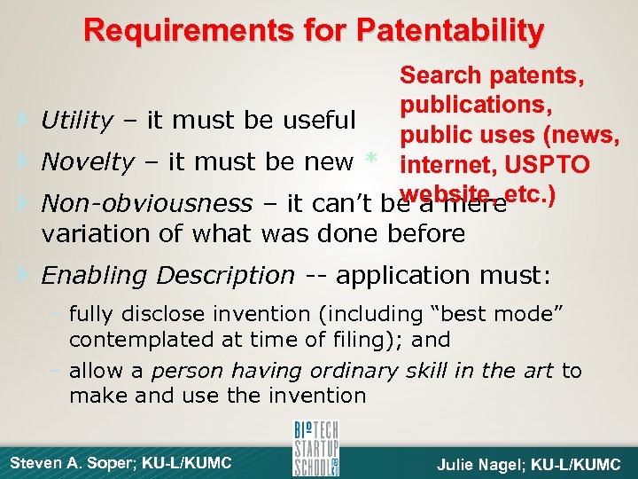 Requirements for Patentability Search patents, publications, } Utility – it must be useful public