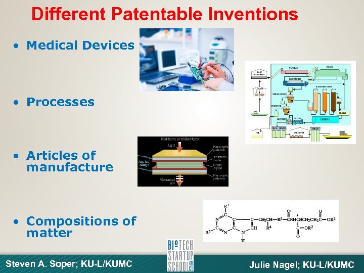 Different Patentable Inventions • Medical Devices • Processes • Articles of manufacture • Compositions