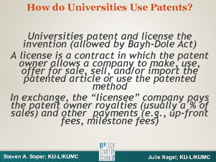How do Universities Use Patents? Universities patent and license the invention (allowed by Bayh-Dole