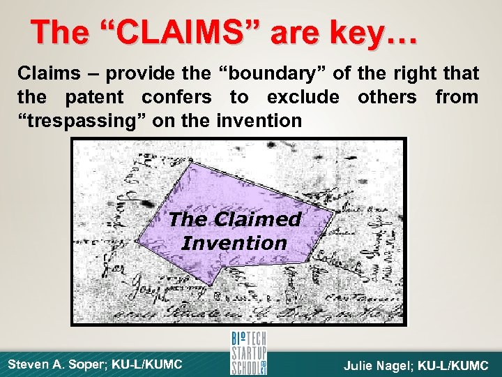 The “CLAIMS” are key… Claims – provide the “boundary” of the right that the