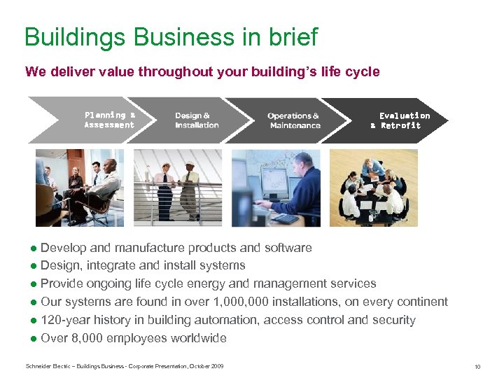 Buildings Business in brief We deliver value throughout your building’s life cycle Planning &