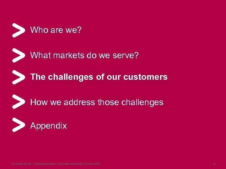 Who are we? What markets do we serve? The challenges of our customers How