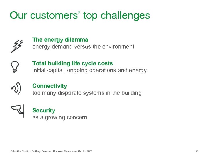 Our customers’ top challenges The energy dilemma energy demand versus the environment Total building