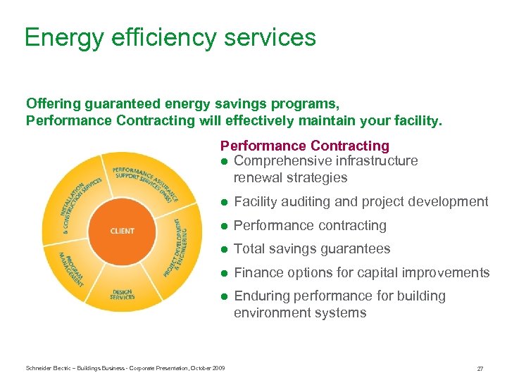 Energy efficiency services Offering guaranteed energy savings programs, Performance Contracting will effectively maintain your