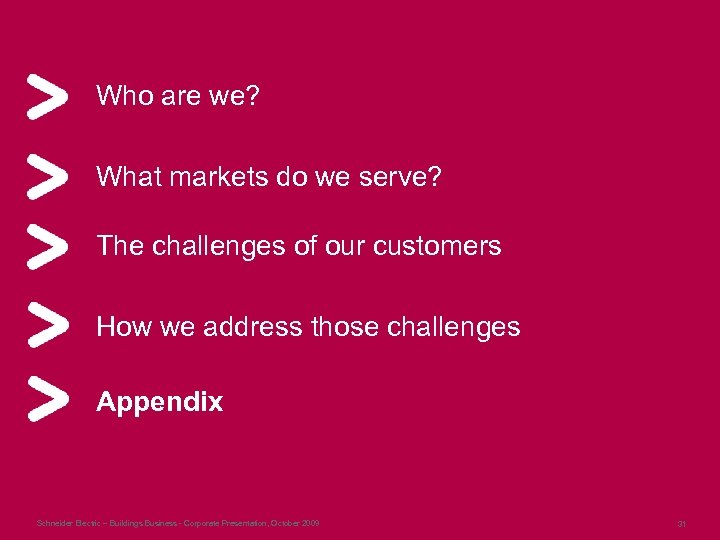 Who are we? What markets do we serve? The challenges of our customers How