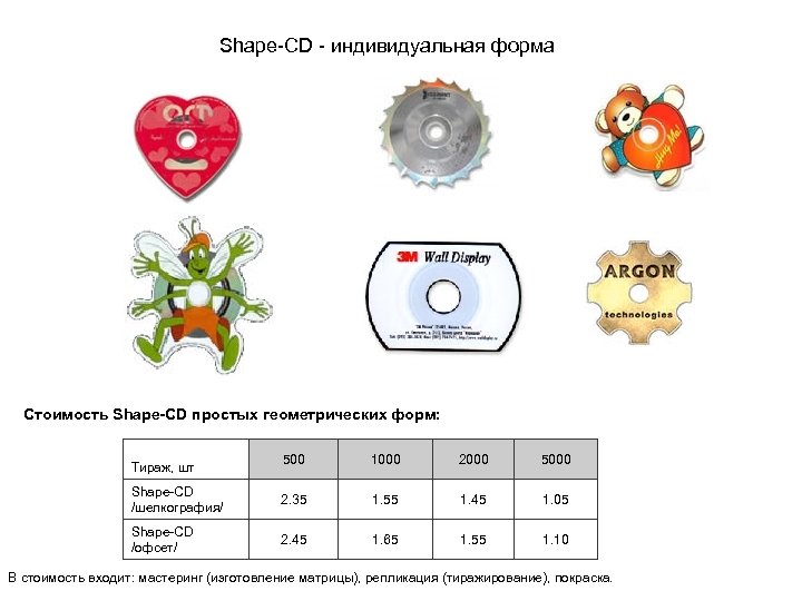 Shape-СD - индивидуальная форма Стоимость Shape-CD простых геометрических форм: 500 1000 2000 5000 Shape-CD
