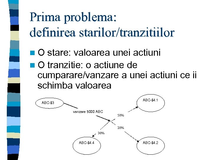 Prima problema: definirea starilor/tranzitiilor n. O stare: valoarea unei actiuni n O tranzitie: o