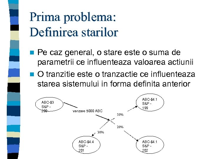 Prima problema: Definirea starilor Pe caz general, o stare este o suma de parametrii