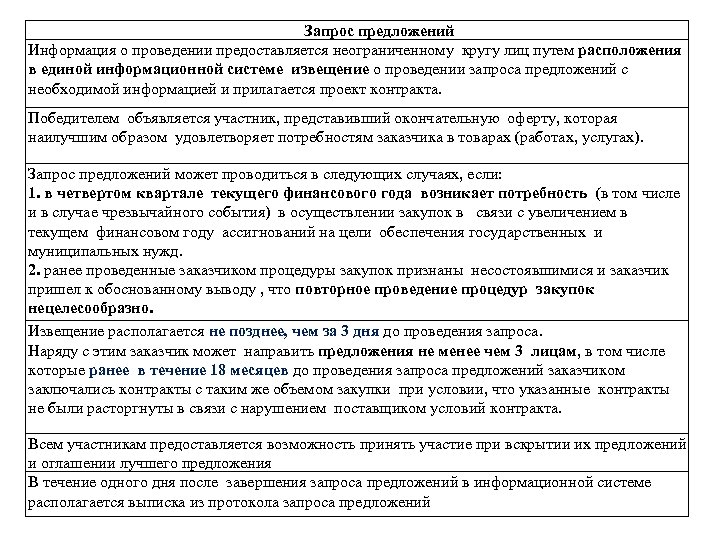 Запрос предложений Информация о проведении предоставляется неограниченному кругу лиц путем расположения в единой информационной