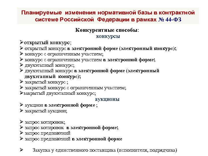 Планируемые изменения нормативной базы в контрактной системе Российской Федерации в рамках № 44 -ФЗ