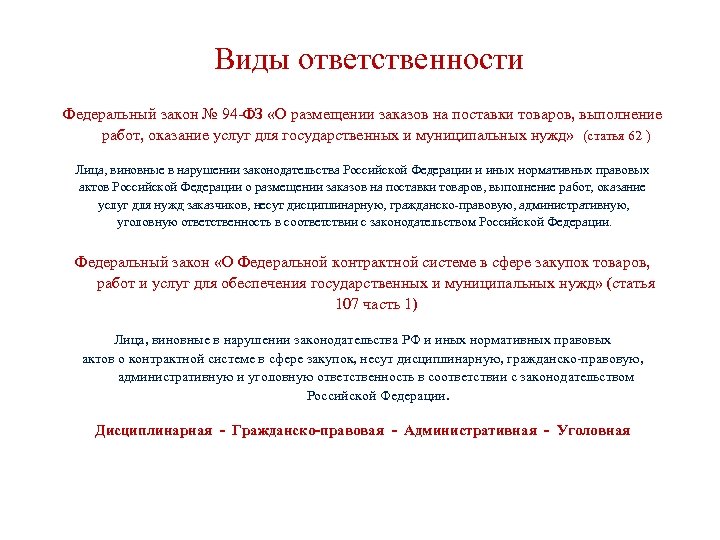 Виды ответственности Федеральный закон № 94 -ФЗ «О размещении заказов на поставки товаров, выполнение