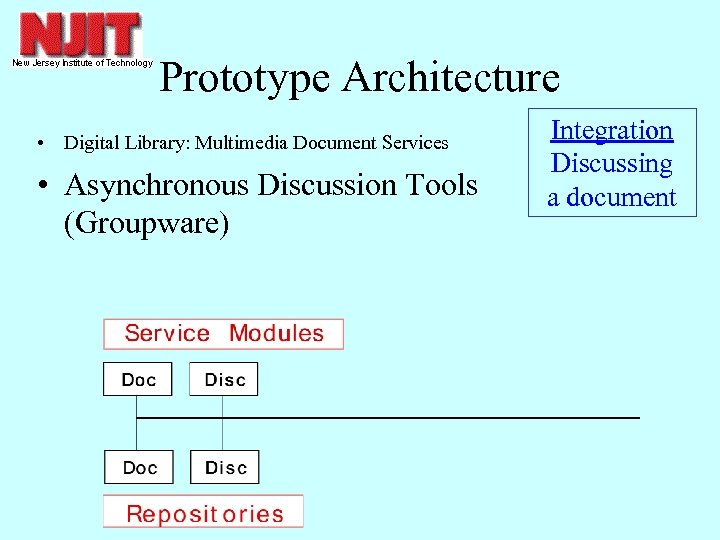 Prototype Architecture • Digital Library: Multimedia Document Services • Asynchronous Discussion Tools (Groupware) Integration