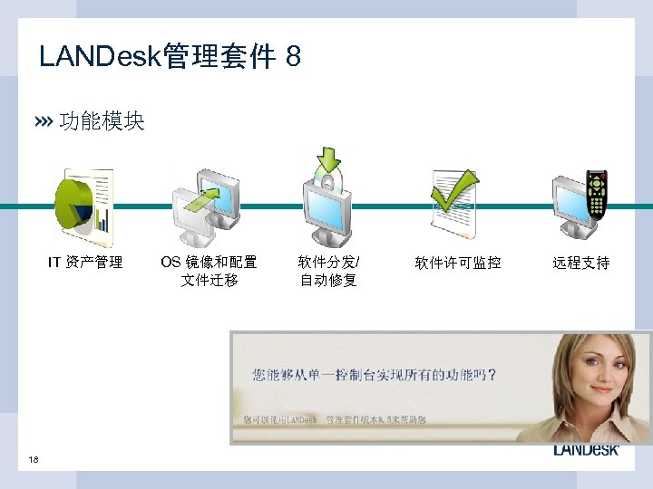 LANDesk管理套件 8 功能模块 IT 资产管理 18 OS 镜像和配置 文件迁移 软件分发/ 自动修复 软件许可监控 远程支持 
