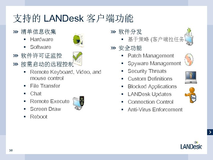 支持的 LANDesk 客户端功能 清单信息收集 § Hardware § Software 软件许可证监控 按需启动的远程控制 § Remote Keyboard, Video,