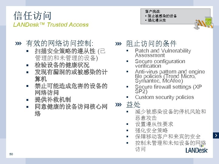 客户挑战: • 阻止被感染的设备 • 强化遵从性 信任访问 LANDesk™ Trusted Access 有效的网络访问控制: 阻止访问的条件 § § §