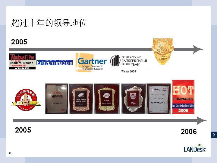 超过十年的领导地位 2005 6 2006 