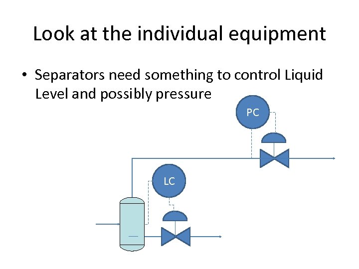 Look at the individual equipment • Separators need something to control Liquid Level and