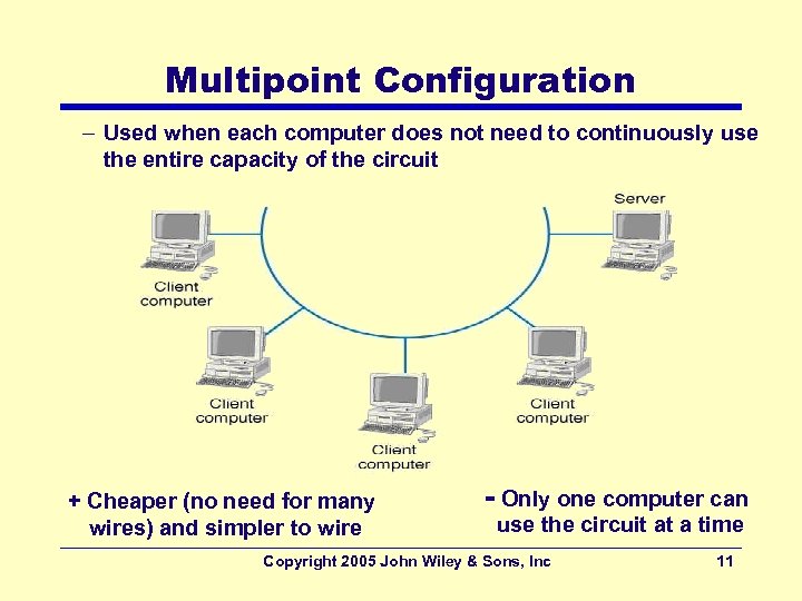 Multipoint Configuration – Used when each computer does not need to continuously use the