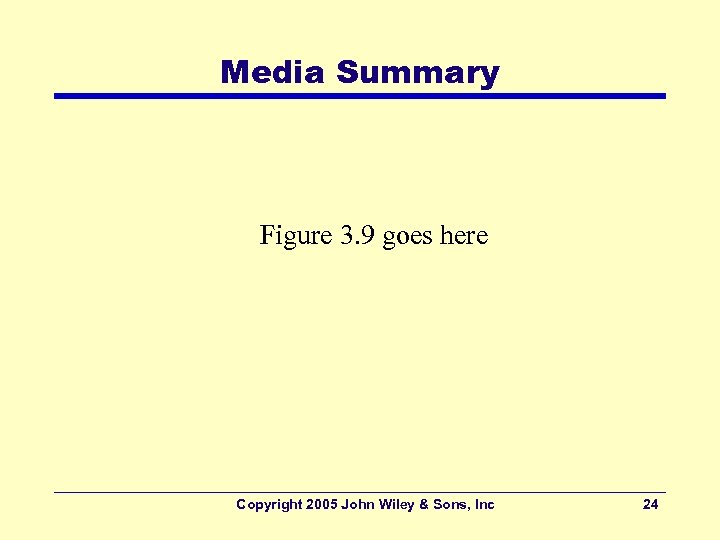 Media Summary Figure 3. 9 goes here Copyright 2005 John Wiley & Sons, Inc