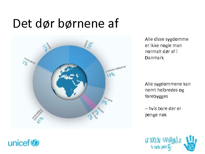 Det dør børnene af Alle disse sygdomme er ikke nogle man normalt dør af