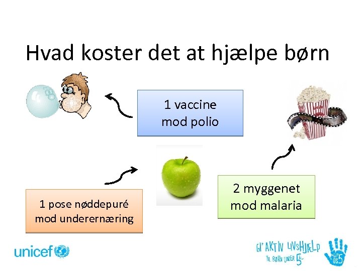 Hvad koster det at hjælpe børn 1 vaccine mod polio 1 pose nøddepuré mod