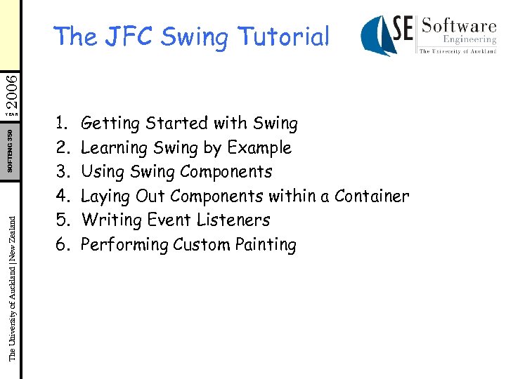 2006 The JFC Swing Tutorial The University of Auckland | New Zealand SOFTENG 350