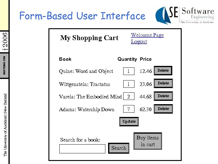 2006 Form-Based User Interface Welcome Page Logout My Shopping Cart SOFTENG 350 YEAR Book