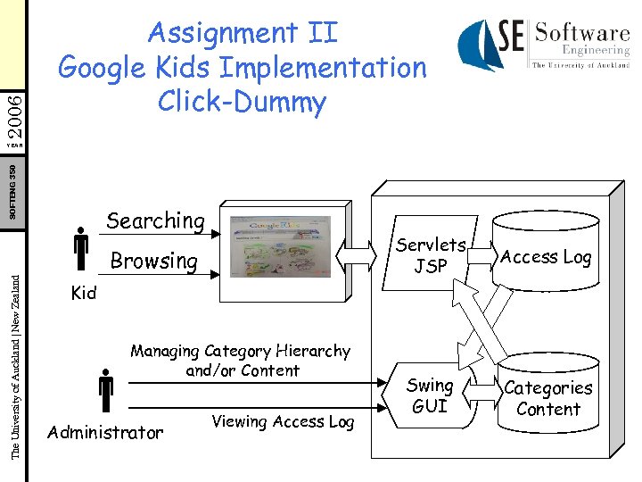 2006 Assignment II Google Kids Implementation Click-Dummy The University of Auckland | New Zealand