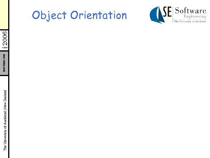 The University of Auckland | New Zealand SOFTENG 350 2006 Object Orientation YEAR 