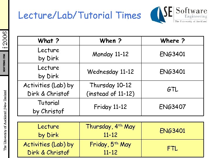 2006 Lecture/Lab/Tutorial Times The University of Auckland | New Zealand SOFTENG 350 YEAR What