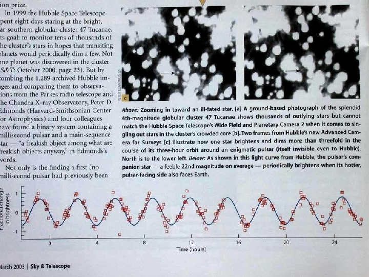 Millisecond pulsar 