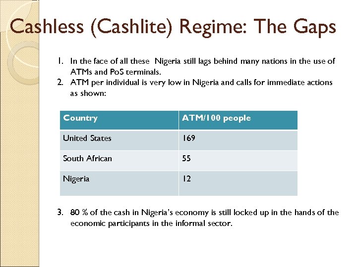Cashless (Cashlite) Regime: The Gaps 1. In the face of all these Nigeria still