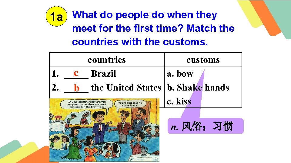 1 a What do people do when they meet for the first time? Match