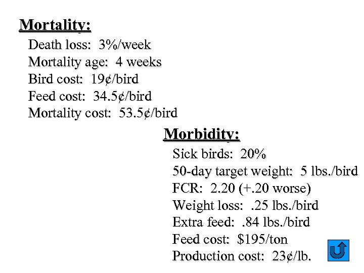 Mortality: Death loss: 3%/week Mortality age: 4 weeks Bird cost: 19¢/bird Feed cost: 34.