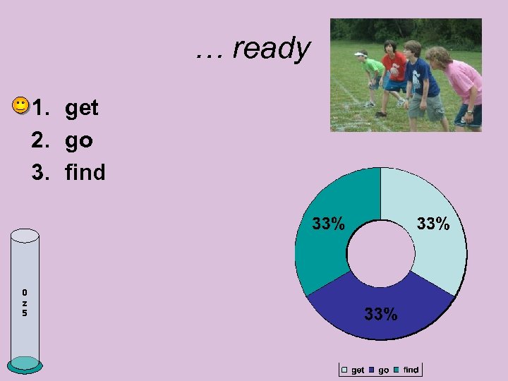… ready 1. get 2. go 3. find 0 z 5 
