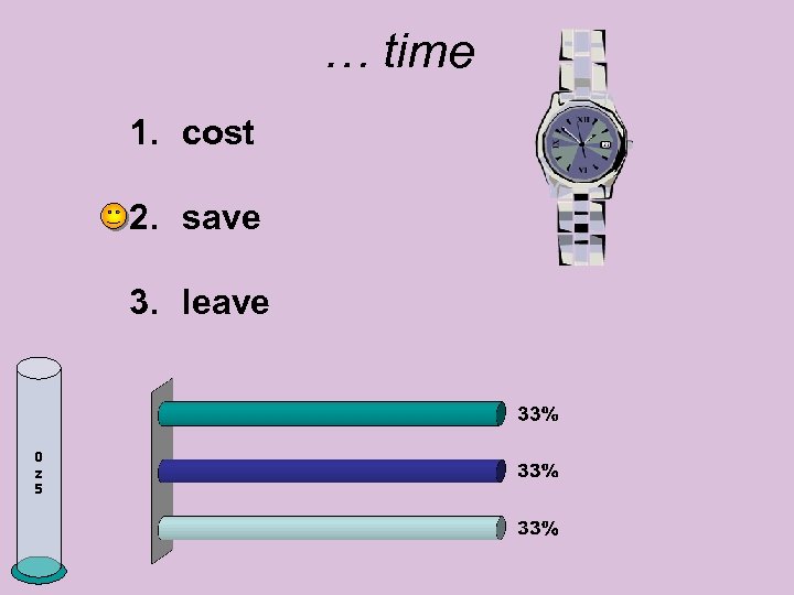 … time 1. cost 2. save 3. leave 0 z 5 