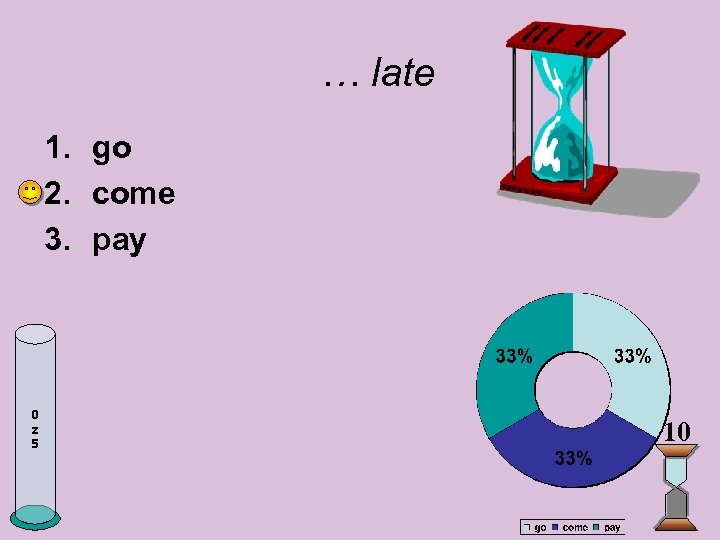 … late 1. go 2. come 3. pay 0 z 5 10 