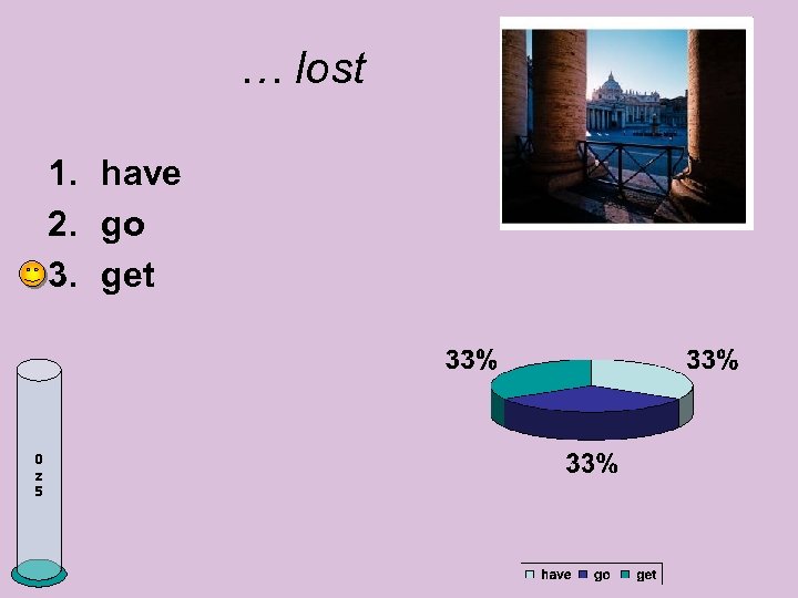 … lost 1. have 2. go 3. get 0 z 5 