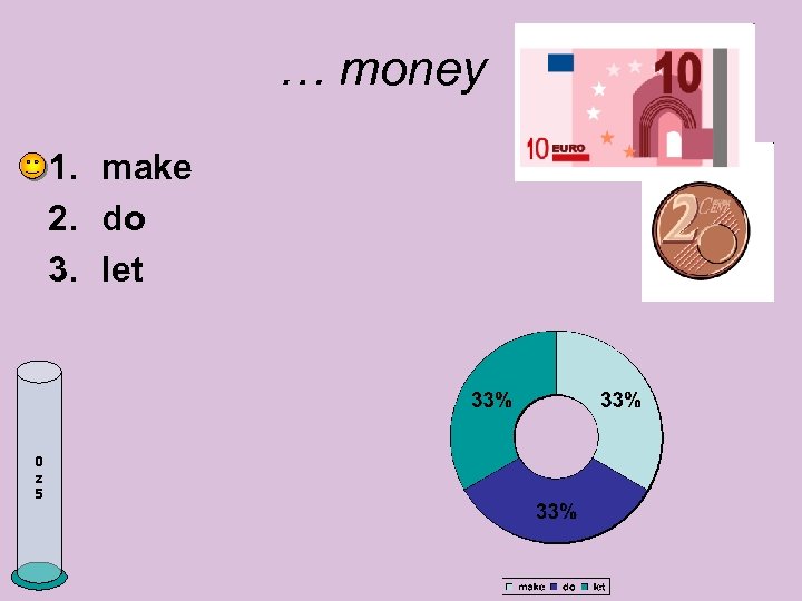 … money 1. make 2. do 3. let 0 z 5 