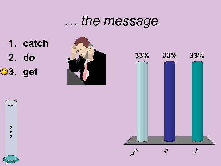 … the message 1. catch 2. do 3. get 0 z 5 