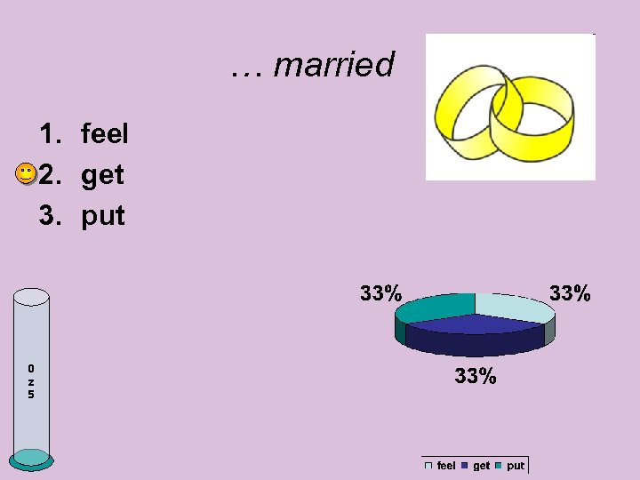 … married 1. feel 2. get 3. put 0 z 5 