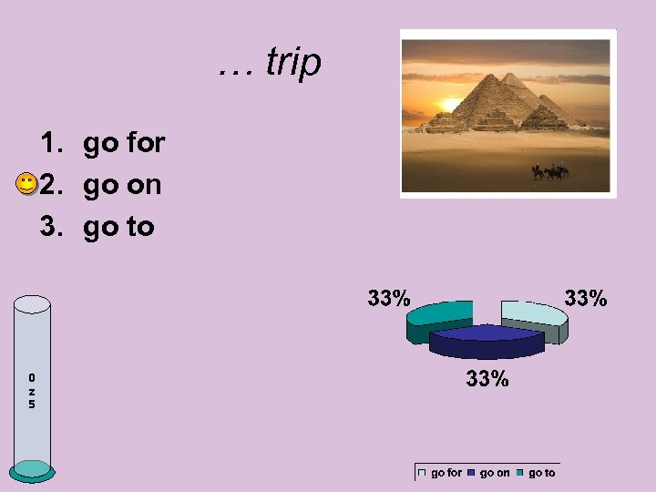 … trip 1. go for 2. go on 3. go to 0 z 5
