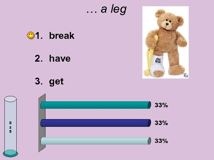 … a leg 1. break 2. have 3. get 0 z 5 