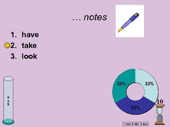 … notes 1. have 2. take 3. look 0 z 5 10 