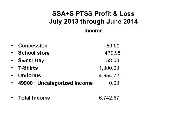 SSA+S PTSS Profit & Loss July 2013 through June 2014 Income • • •