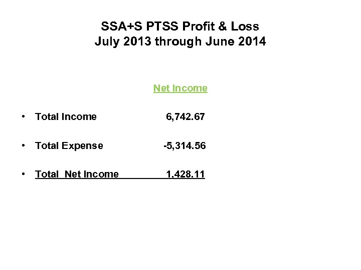 SSA+S PTSS Profit & Loss July 2013 through June 2014 Net Income • Total