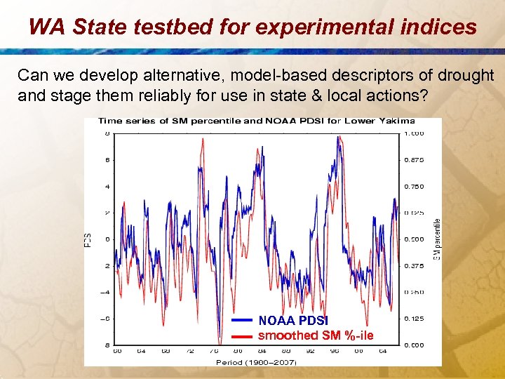 WA State testbed for experimental indices Can we develop alternative, model-based descriptors of drought